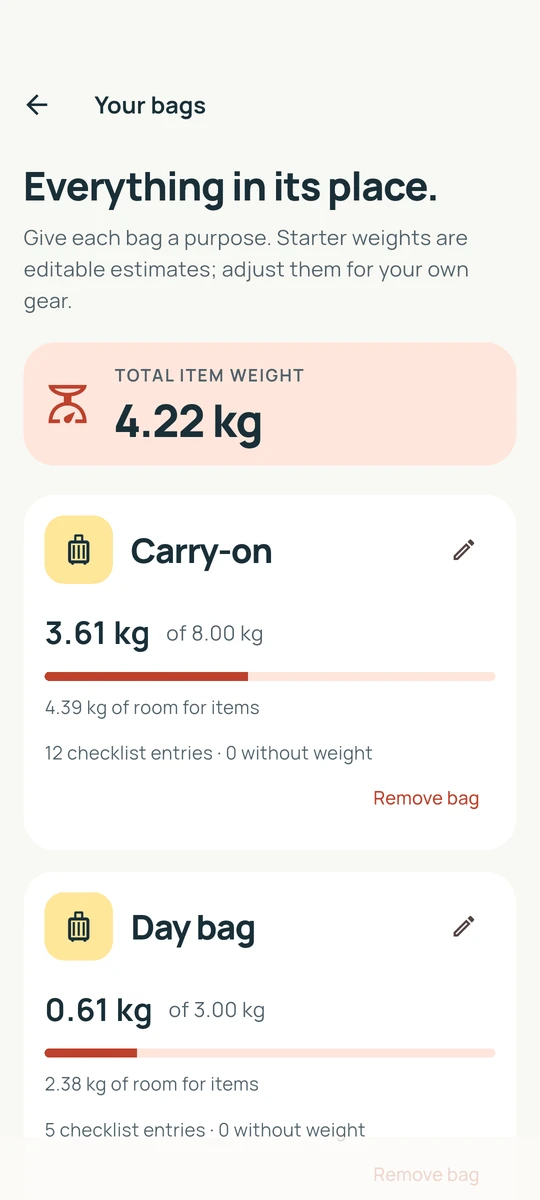 Bag names, item weight totals and personal limits